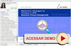 Imagem do curso de Mapeamento e Modelagem de Processos & Business Process Management (BPM)